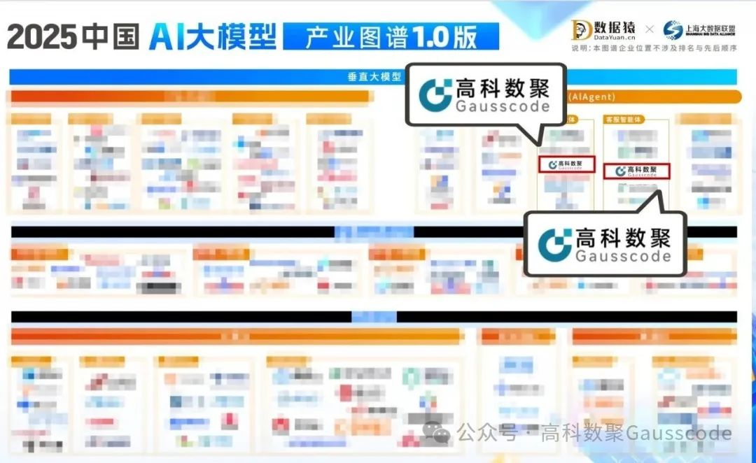 mile米乐集团入选《2025中国AI大模型产业图谱》双板块，AI赋能汽车产业数智化升级